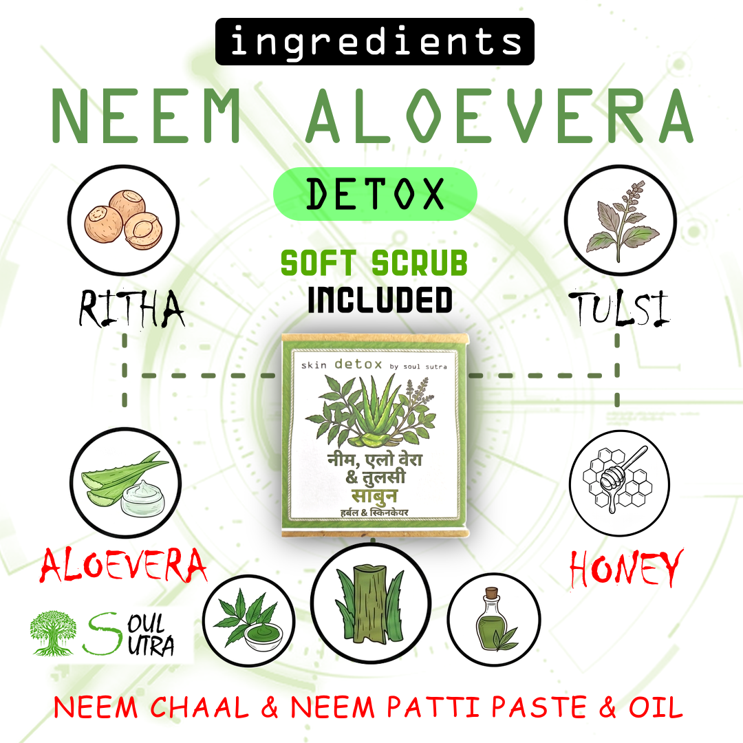2 TYPE DETOX + 2 TYPE GLOW SOAP BY SOUL SUTRA [ PACK OF 4 ]