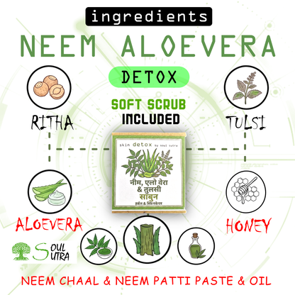 2 TYPE DETOX + 2 TYPE GLOW SOAP BY SOUL SUTRA [ PACK OF 4 ]